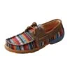 'Twisted X' Women's Driving Moccasin - Serape / Bomber -Outlet Shoes Store WDM0076 AG 2048x2048 11ff4961 b383 4ee2 8f5e 4b1ed9fb8b97 1024x1024@2x